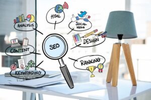 seo agency penrith